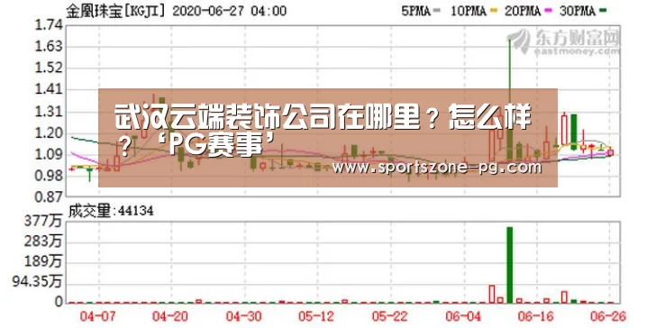 武汉云端装饰公司在哪里?怎么样?‘PG赛事’(图3) PG入口