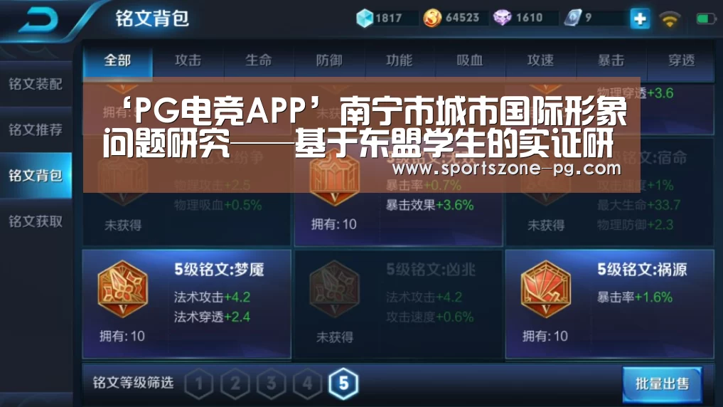 ‘PG电竞APP’南宁市城市国际形象问题研究——基于东盟学生的实证研究(图3) PG亚洲体育