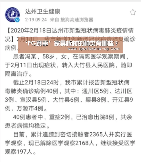 ‘PG赛事’家具板材的种类有哪些?(图3) PG电竞APP